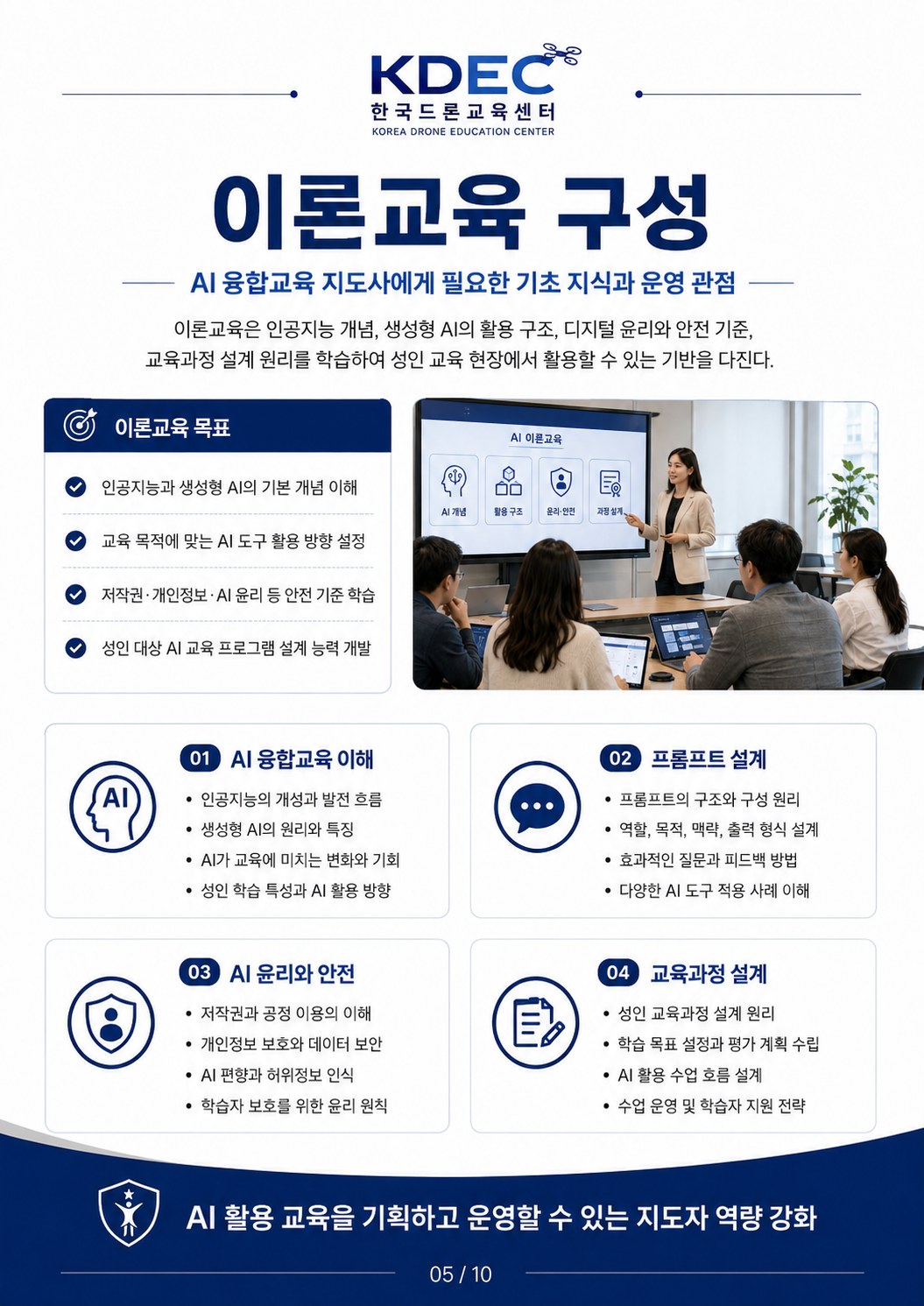 AI융합교육지도사 민간자격증 과정 제안서 5